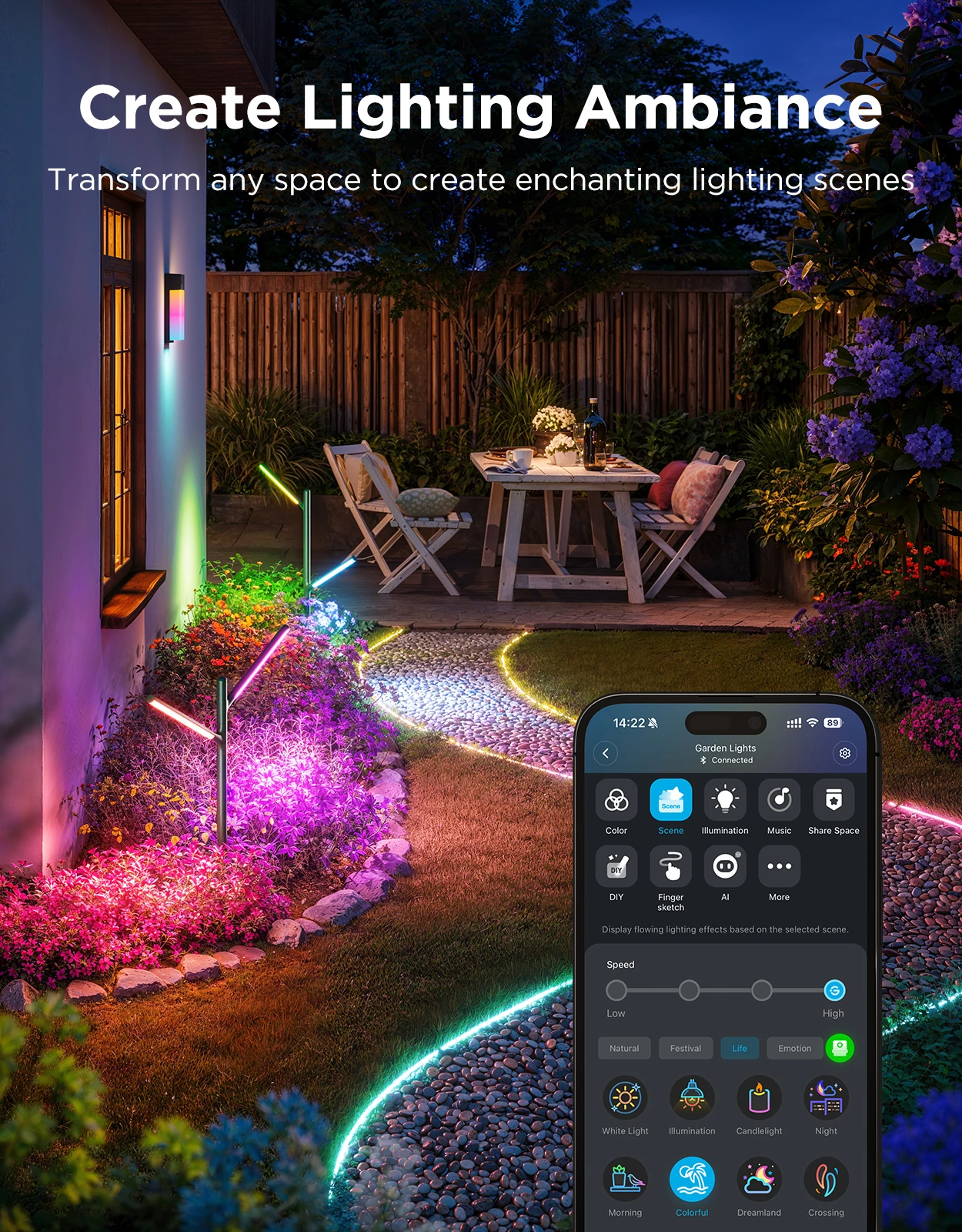 Drita kopshti outdoor Govee Outdoor Garden Lights RGBWWIC 1100 lm, Matter/Alexa/Google, set 2 copë