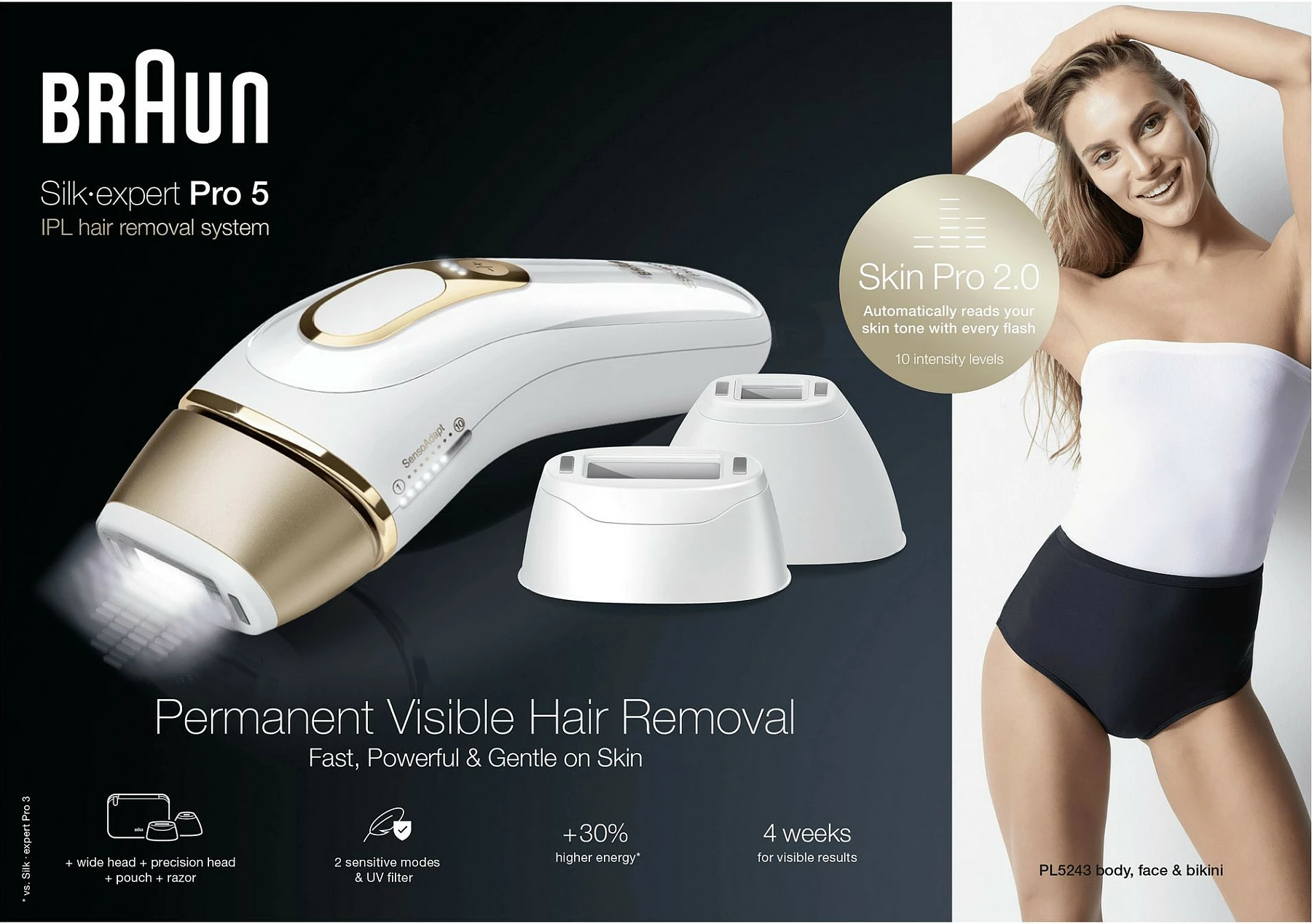 Depilator IPL Braun Silk-expert Pro 5 PL5243, 125 shkrepje, sensor Skin Pro 2.0, gold/bardhë