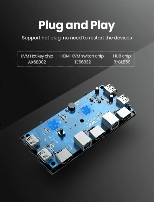 Switch KVM HDMI UGREEN 50744 2x1 4K@30Hz me hub 4xUSB 2.0, i zi, në kuti