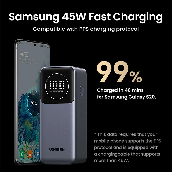Powerbank Ugreen 12000mAh, 100W PD, USB-C + USB-A, gri