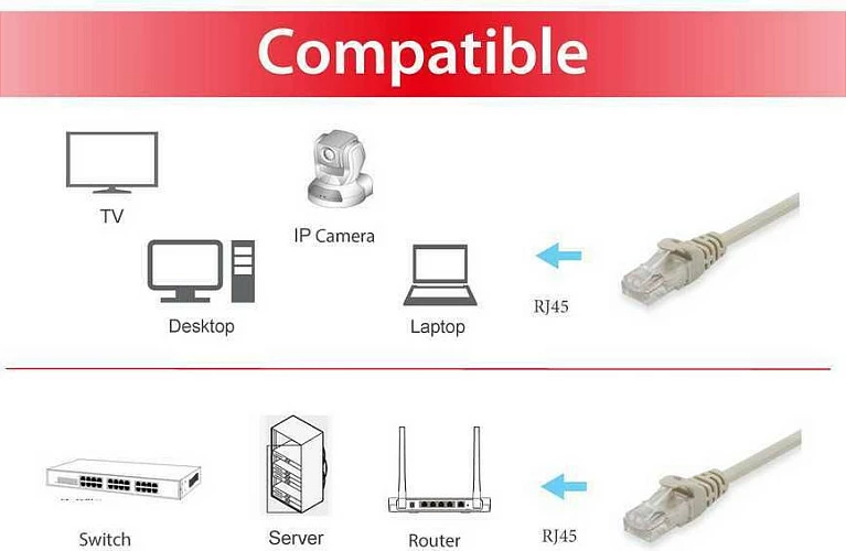 Kabëll rrjeti Cat6 Equip 20m, RJ-45, bezhë