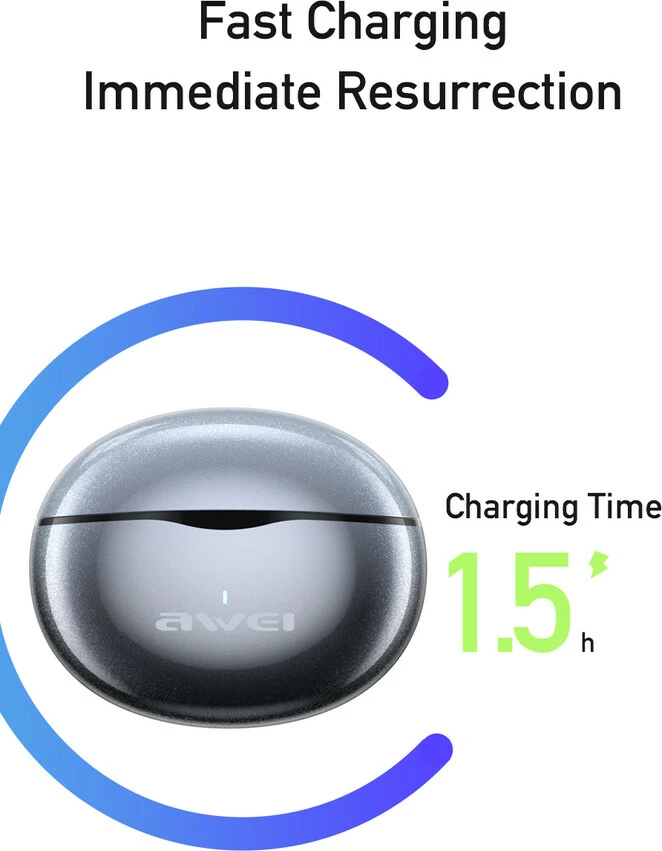 Kufje Me Bluetooth AWEI T62ENC (Mint)