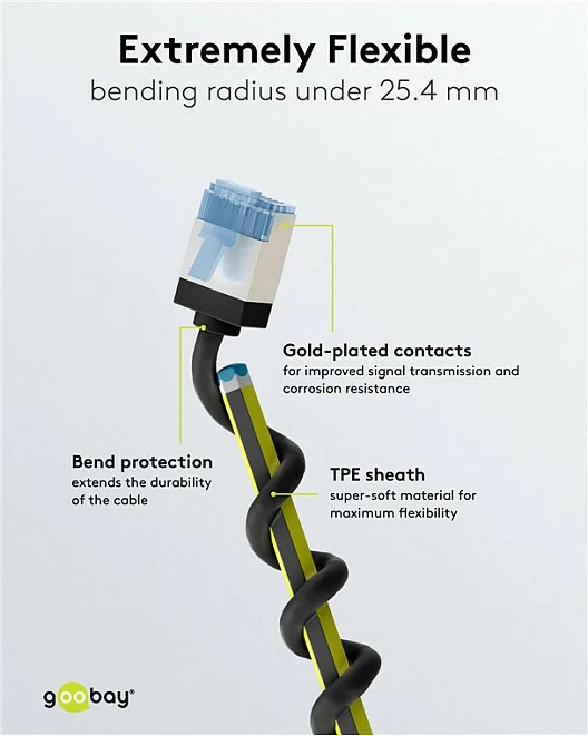 Kabllo rrjeti Goobay Cat.6a Ultraflexible Slim U/FTP, 1m, e zezë