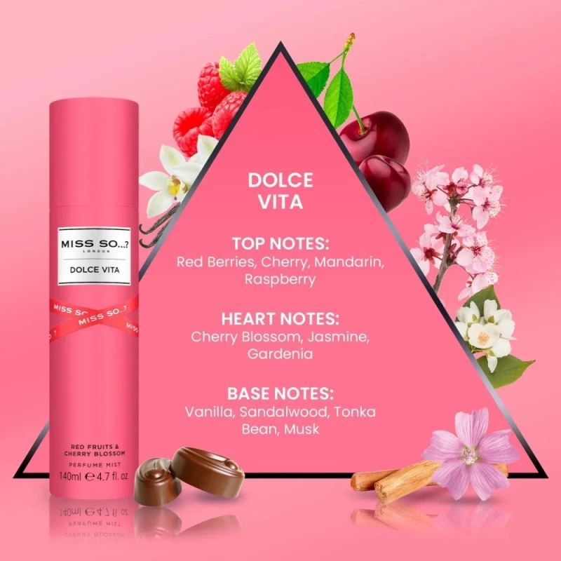 MISS SO...? Dolce Vita Perfume Mist