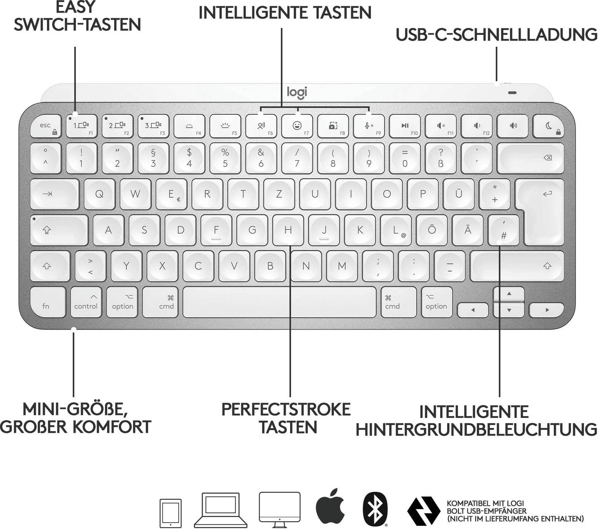 Tastierë Logitech MX Keys Mini për Mac, Mini, Wireless, Bluetooth, QWERTZ, LED, Gri