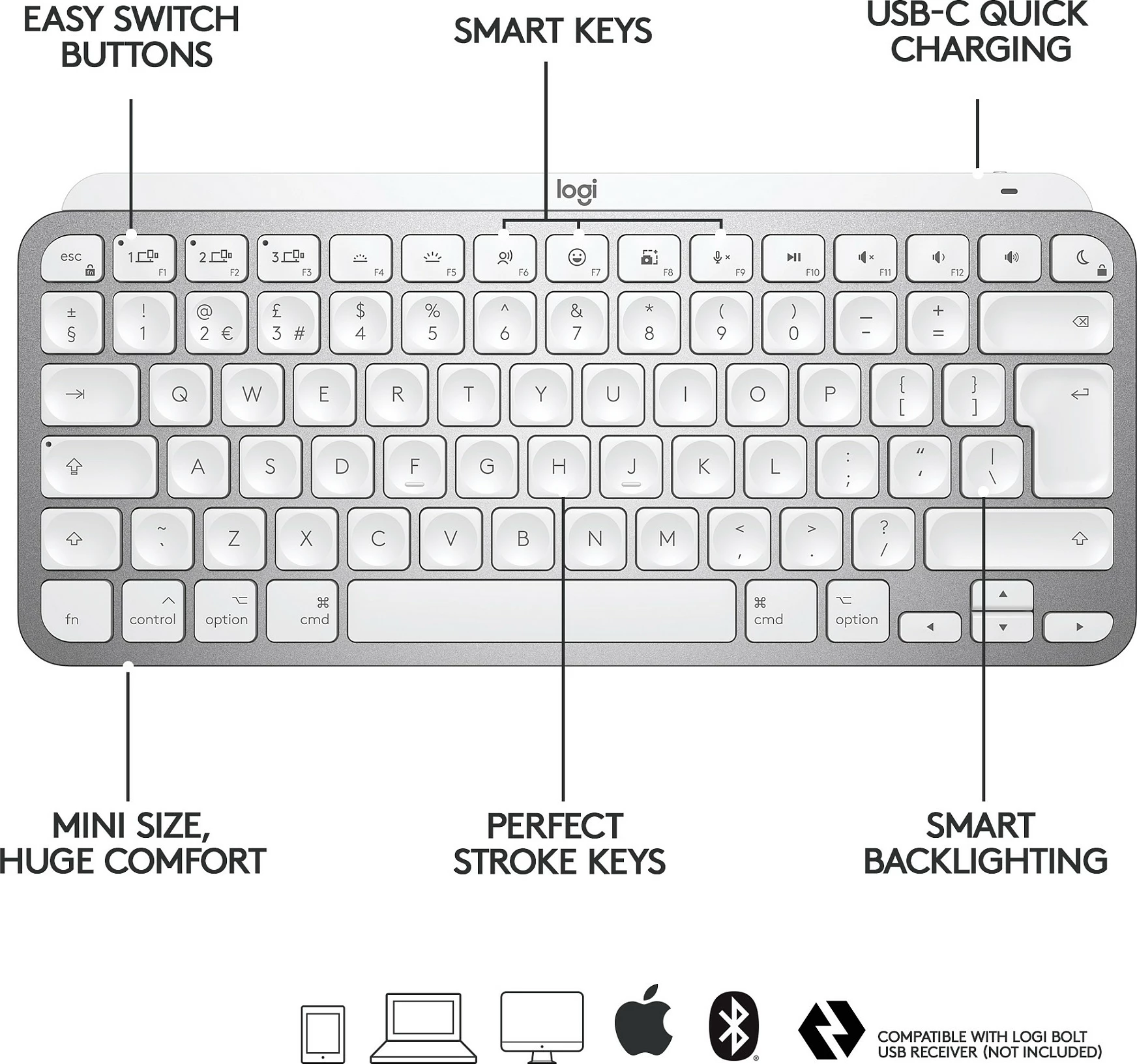 Tastierë Logitech MX Keys Mini për Mac, Mini, Wireless, Bluetooth, QWERTZ, LED, Gri