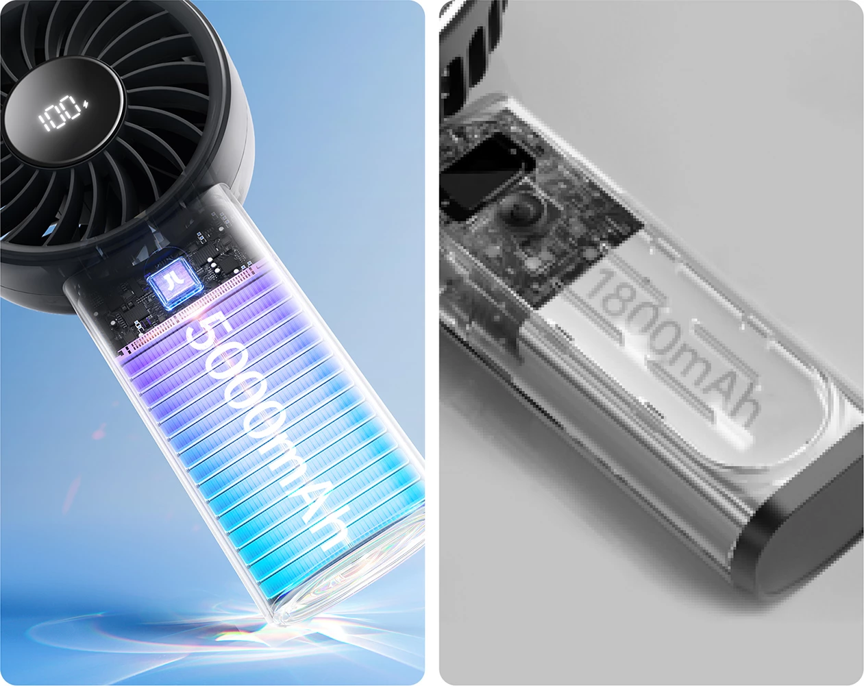 Ventilator dore Jisulife Life4, 5000mAh, USB-C, i zi