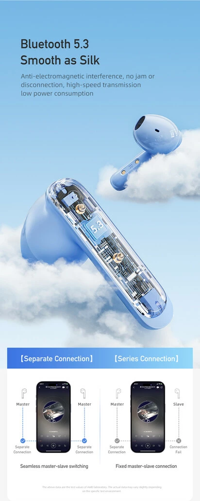 Kufje Me Bluetooth AWEI T86 ENC (Bardhë)