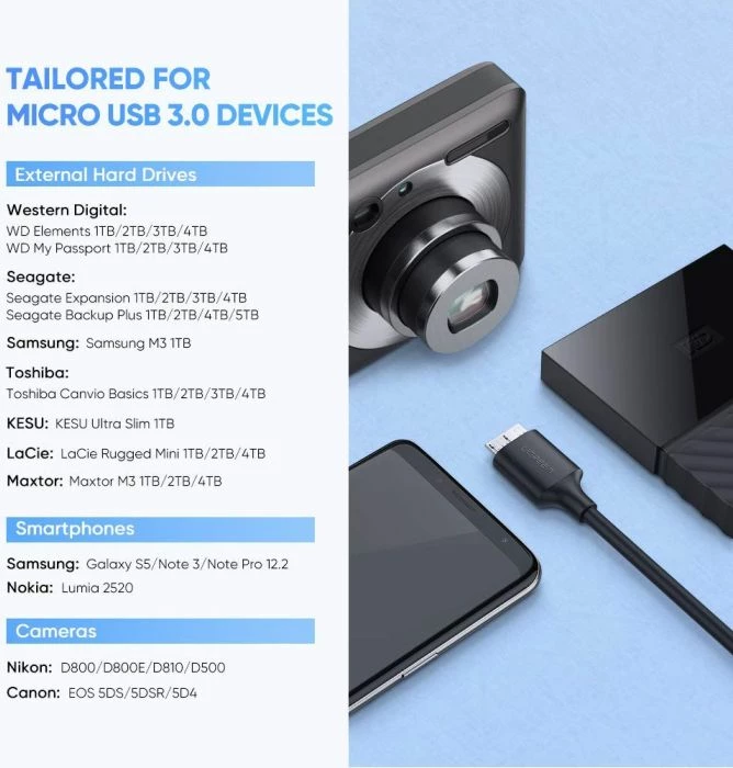 Kabllo UGREEN 20103 USB-C në Micro-B 3.0, 1 m, 5 Gbps, 15 W, e zezë, polybag