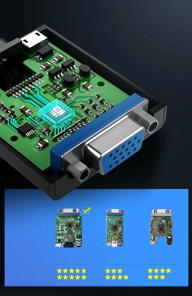 Adapter HDMI në VGA Ugreen 40248, me micro USB dhe audio 3.5mm, Zi