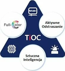 Kamerë IP Dahua IPC-HDW3849H-AS-PV-0280B-S5 8.3MP 4K PoE IP67 Dome, e bardhë