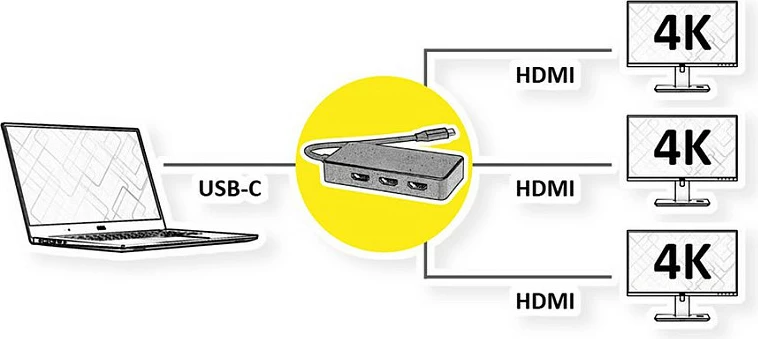 Adapter multi-display VALUE USB-C në 3x HDMI, 4K 60Hz, i zi