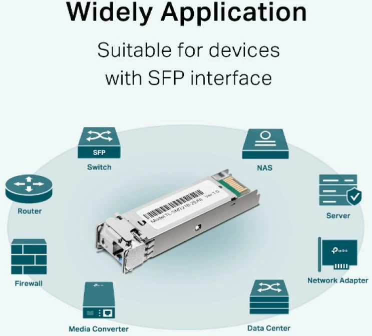 Transceiver SFP TP-Link TL-SM321B-2 1Gbps 2km LC WDM