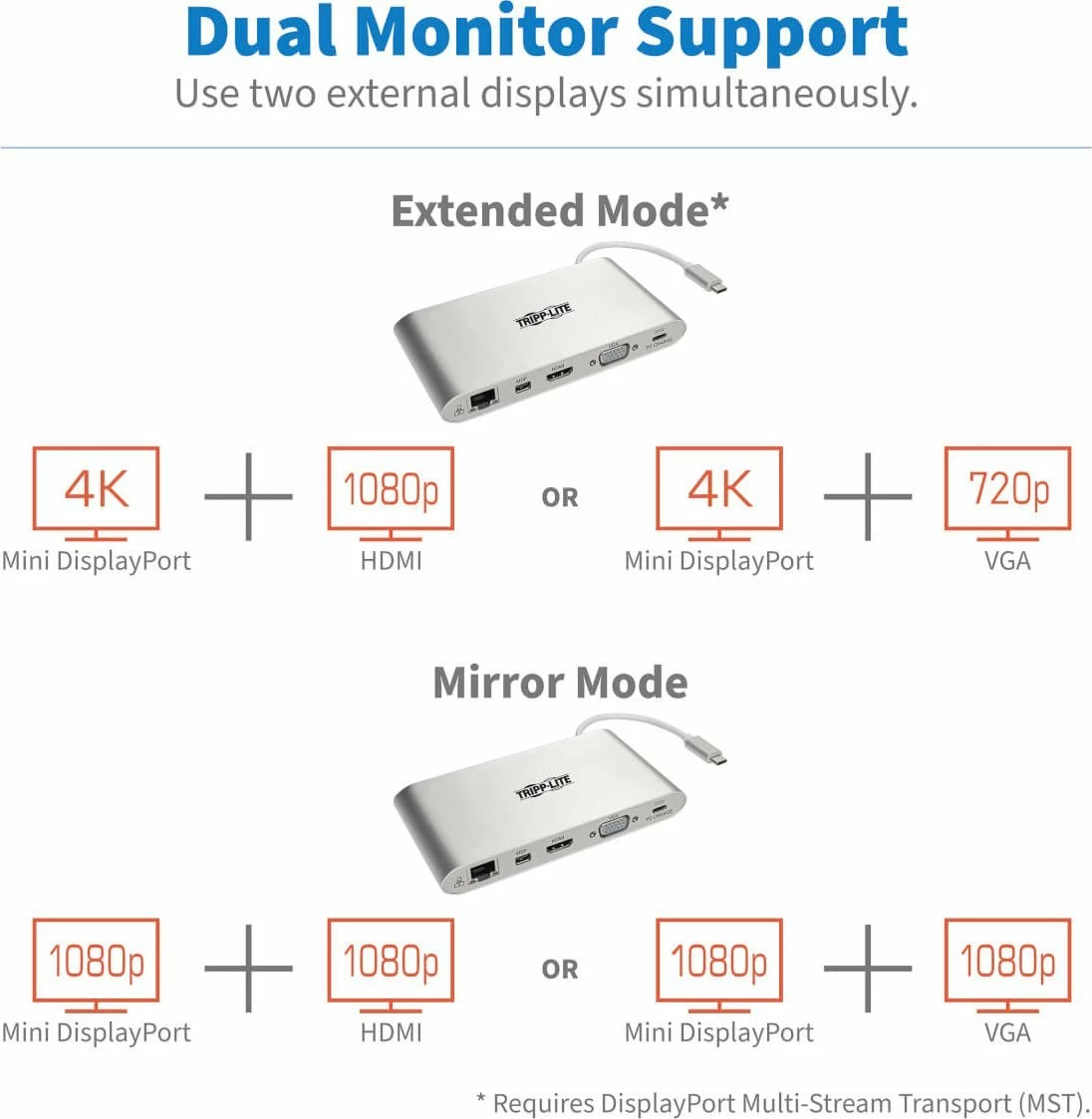 Stacion docking Eaton Tripp Lite U442-DOCK1 USB-C, 4K HDMI/mDP, VGA, 3x USB 3.0, GbE, SD/microSD, PD 100W, argjend