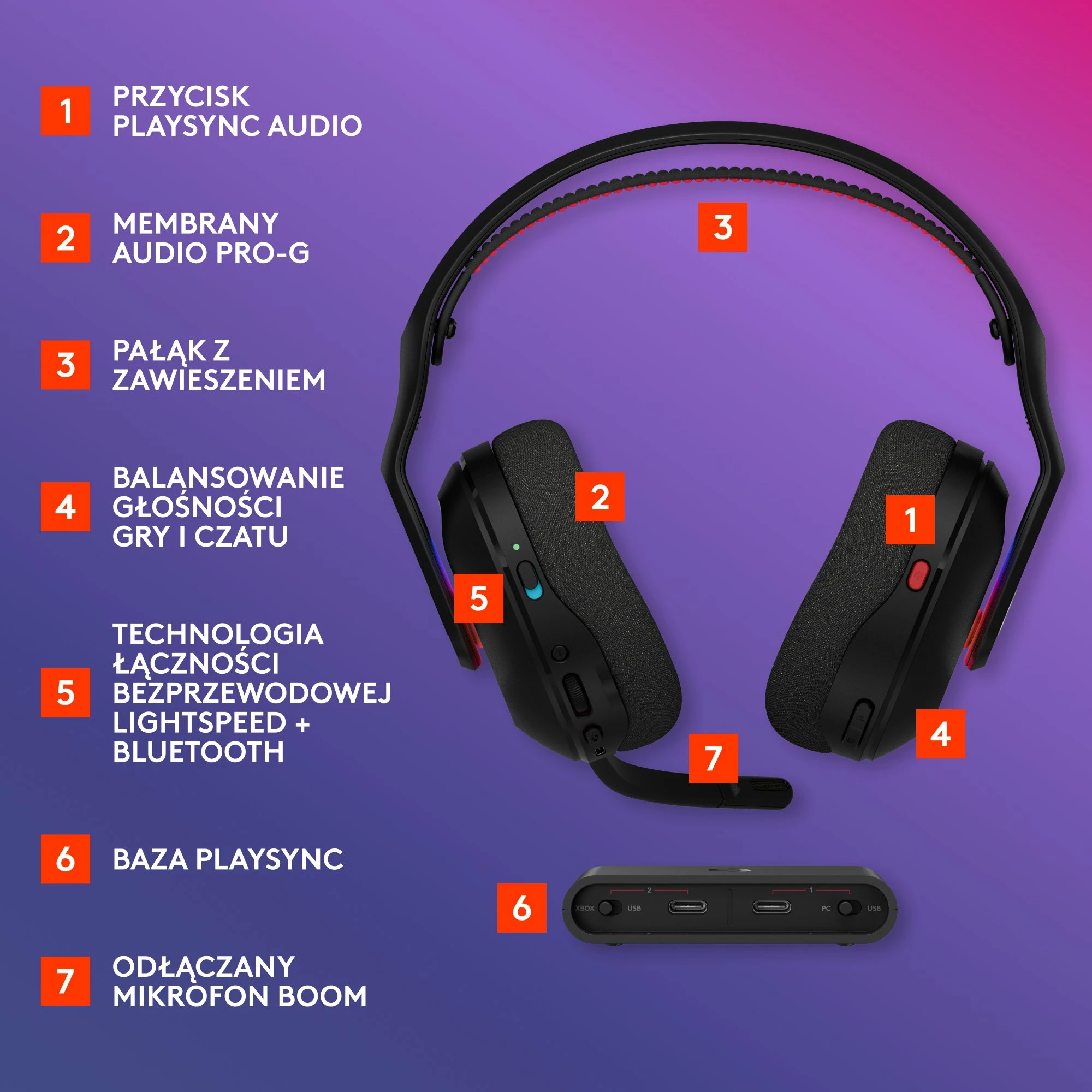 Kufje gaming Logitech Astro A20 X (939-002247), pa kabllo LIGHTSPEED 24-bit, USB-C, RGB, 40mm, me mikrofon, e zezë