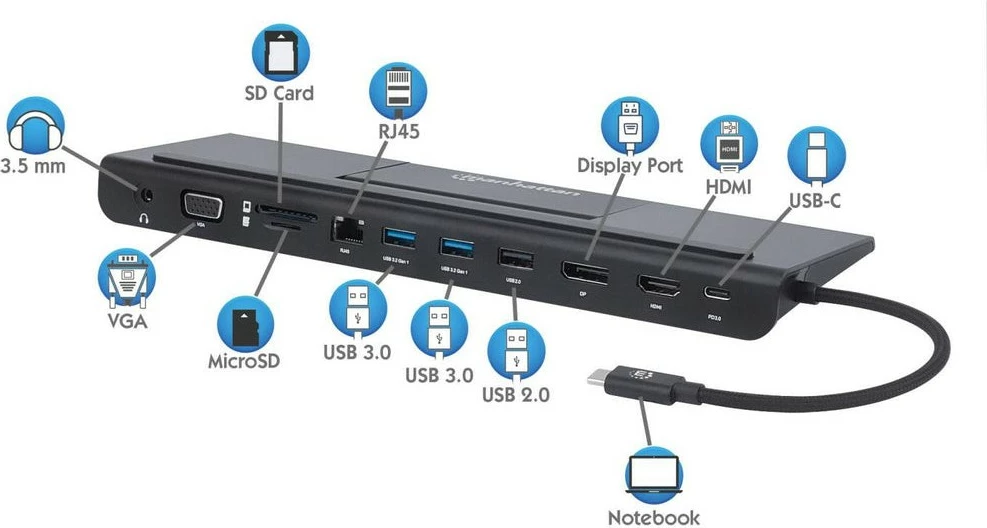 Docking station MANHATTAN USB-C 11-in-1, 4K, 3 monitorë, e zezë