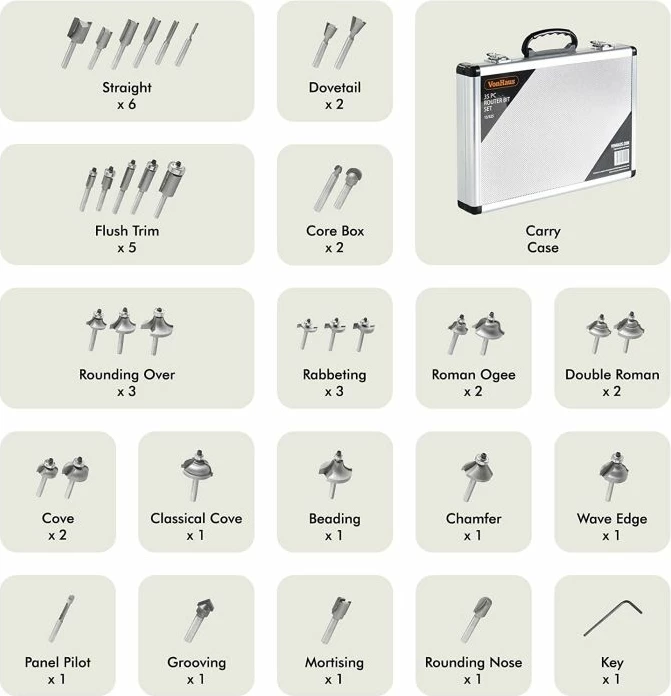 Set frezash për router VONHAUS 3515325, 35 copë, 1/4\" (6.35 mm), TCT, me kuti alumini