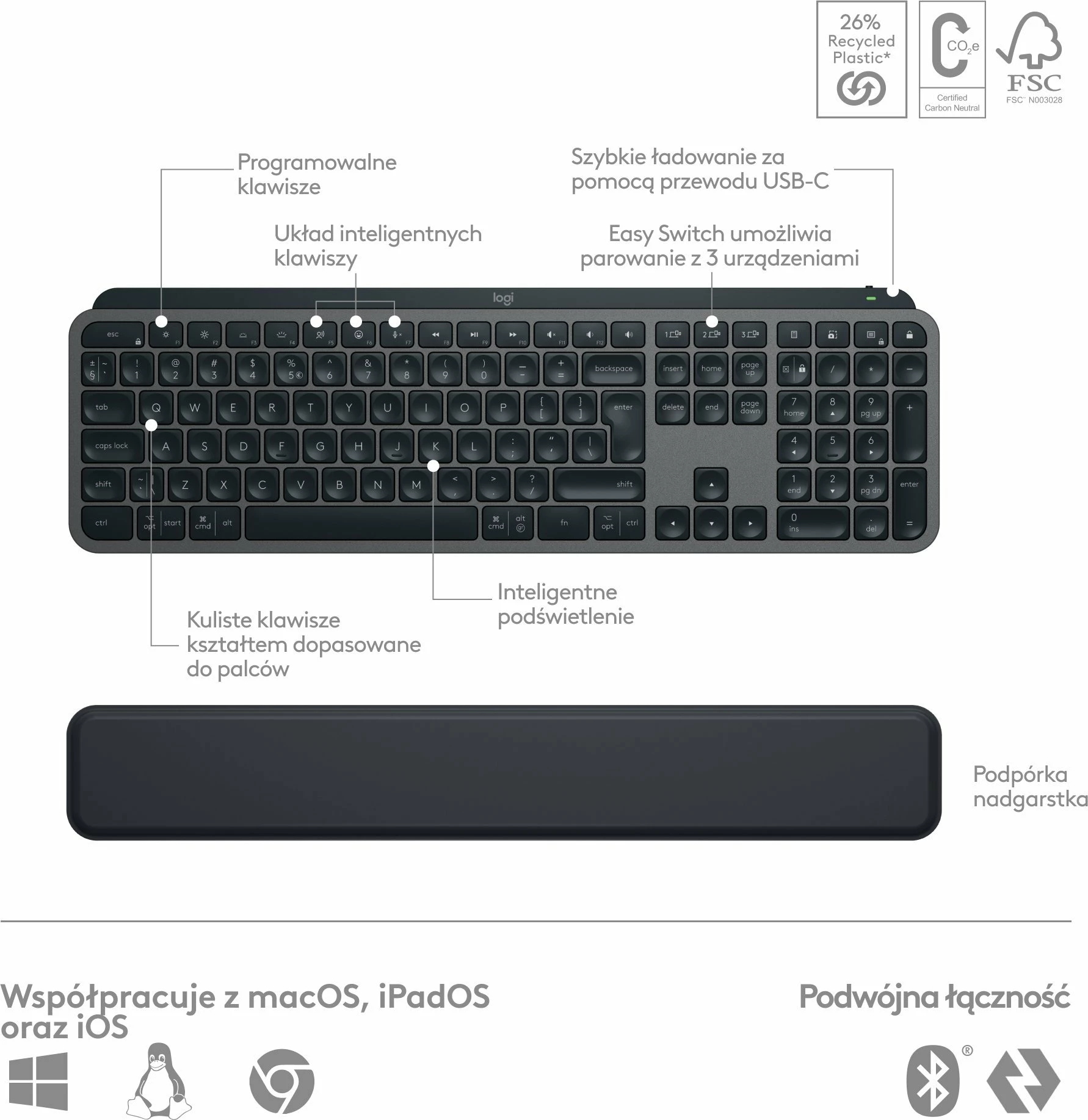 Set tastierë + maus Logitech MX Keys S Combo 920-011614, wireless, Bluetooth/USB, US INTL, me numpad, me wrist rest, Grafit