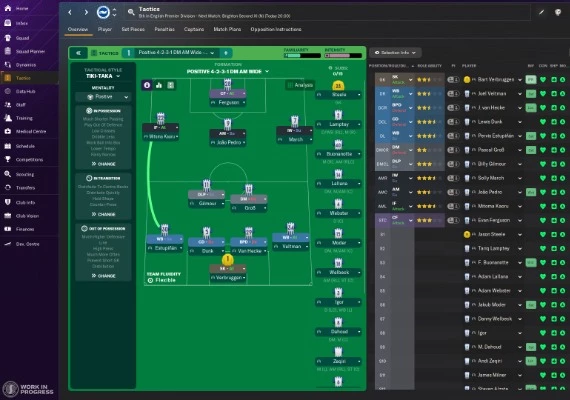 Football Manager 2024 - In-game Editor DLC Global