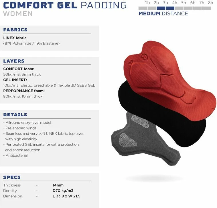 Shorce çiklizmi për femra Yakimasport, të zeza