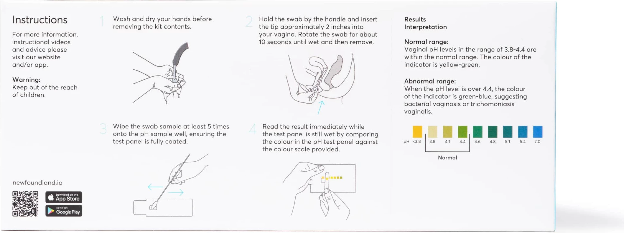 Test për Infeksionet Vaginale