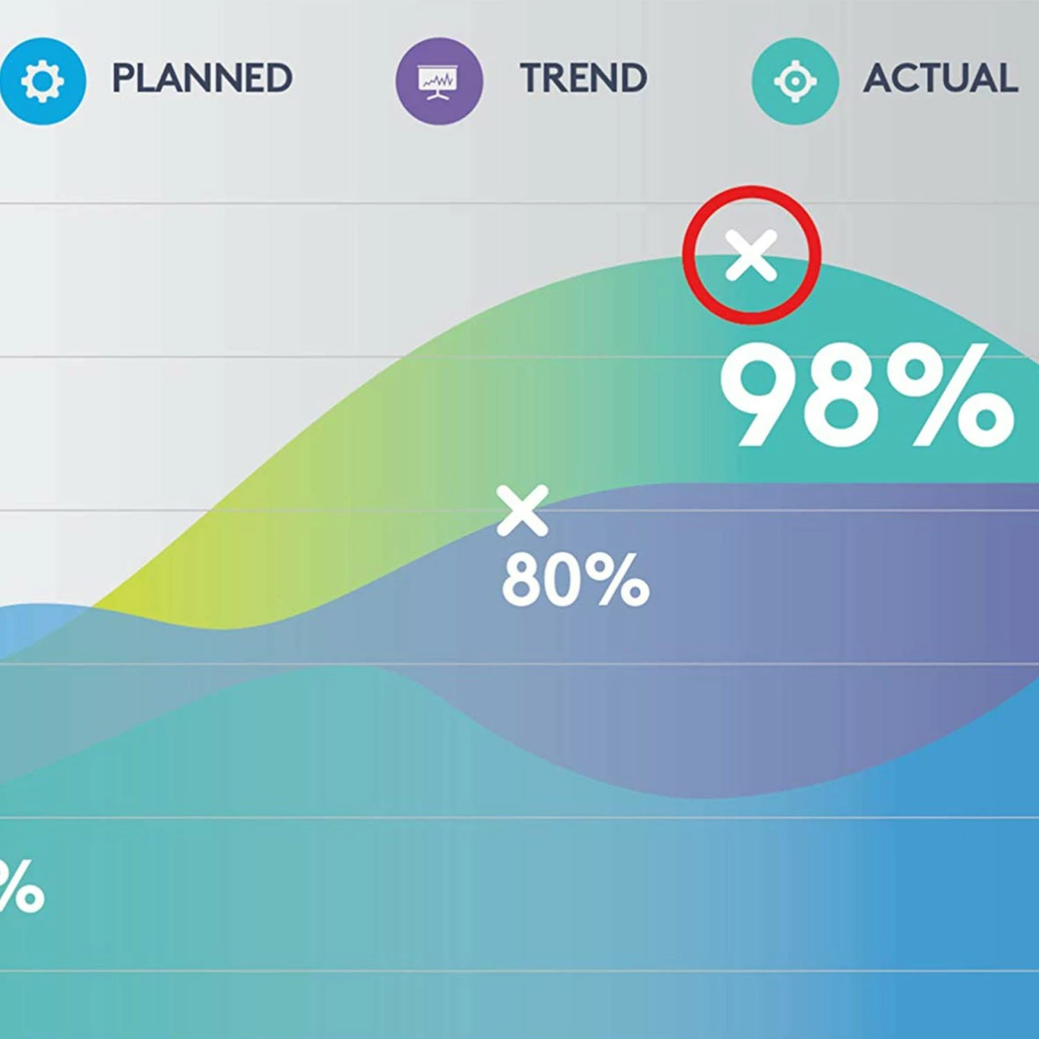 Telekomandë prezantimi Logitech Spotlight, Bluetooth/RF, USB, 30 m, Gri