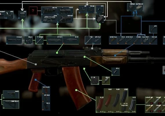Escape from Tarkov EN Global