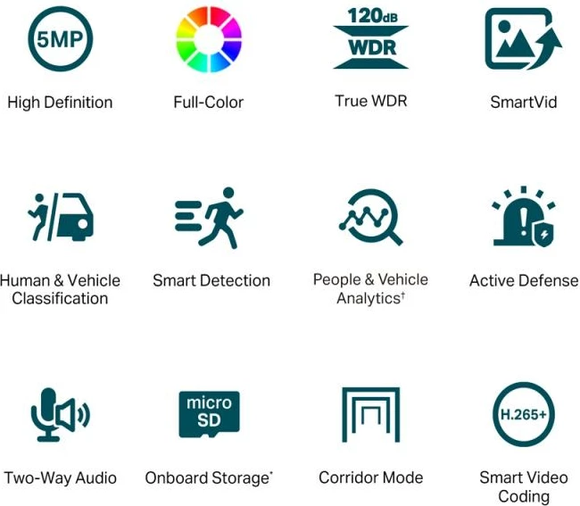 Kamerë IP, TP-Link VIGI C450 4mm, 5MP full-color 24/7, PoE, H.265+, AI people & vehicle, audio dykahësh, microSD deri 256GB, e bardhë