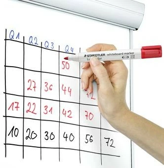 Set markerash Staedtler Lumocolor 351 B WP4, 4 ngjyra, majë bullet, 2-5mm, multikolor