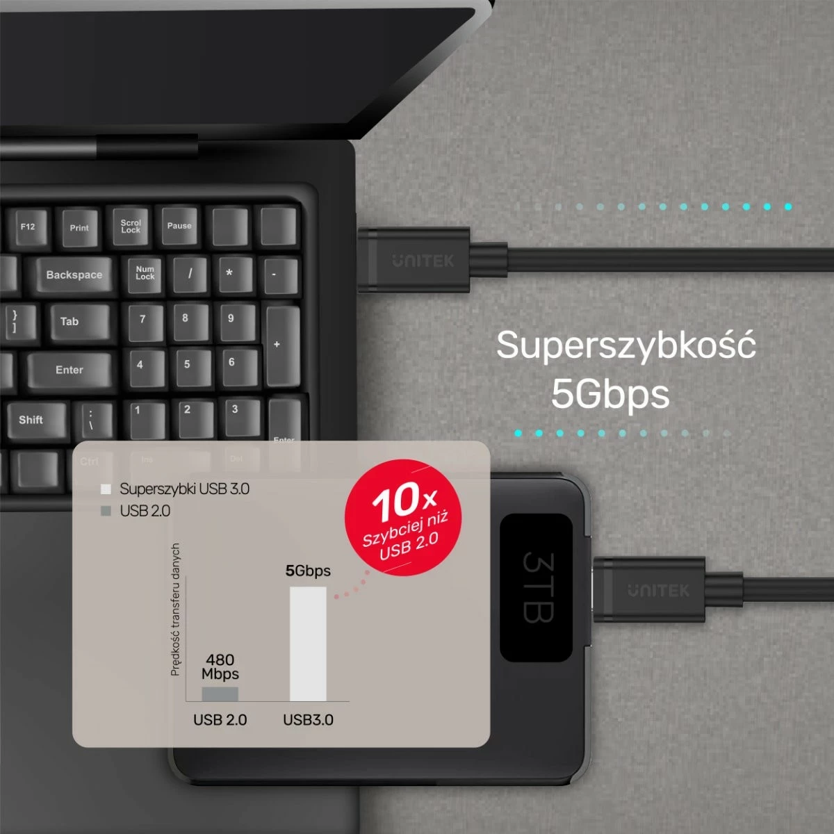 Kabllo Unitek USB-C në USB-C, 2m, e zezë