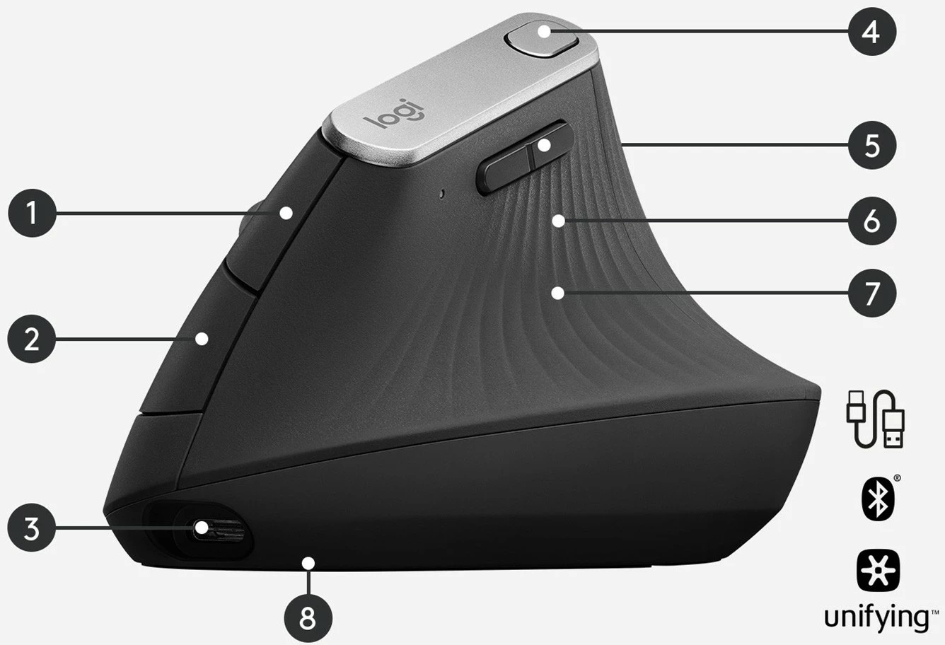 Maus Logitech MX Vertical Advanced Ergonomic, Djathtas, Optik, RF Wireless + Bluetooth, 4000 DPI, Grafit