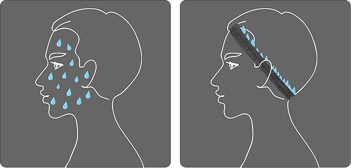 Shirit elastik për kokë Hurtel për vrapim dhe fitnes, portokalli