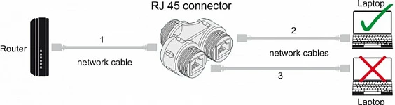 Adapter RJ45 DeLOCK Cat6a IP68, 1x RJ45 në 2x RJ45, i zi/kaltër