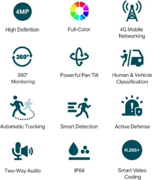 Kamerë sigurie PTZ TP-LINK VIGI C540-4G, 4MP 2560x1440, 4G/LTE, Full-Color, lente 4mm, IP66, MicroSD deri 512GB, e bardhë