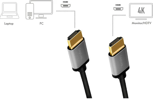 Kabllo HDMI LogiLink A/M në A/M, 4K/60Hz, 1m, zi/gri