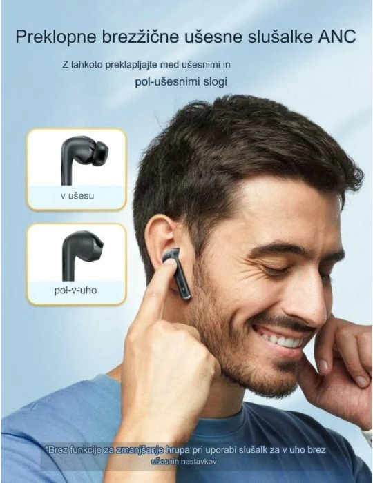 Kufje wireless TAOTRONICS BH1118, ANC -35 dB, 24h, IPX5, 4 mikrofona ENC, të bardha