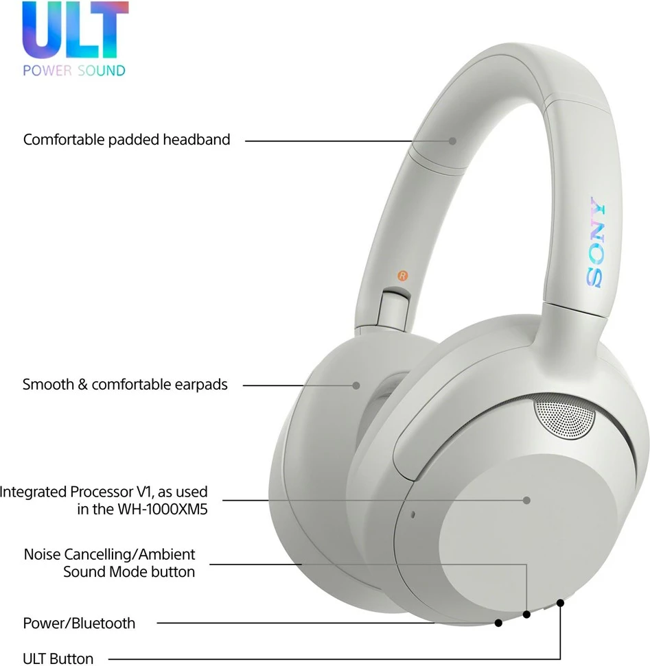 Kufje Sony ULT WEAR WHULT900NW, pa tela, Noise Cancelling, të bardha