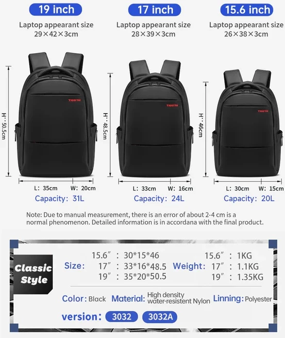 Çantë shpine për laptop Tigernu Sculptor 19\" 31L e zezë