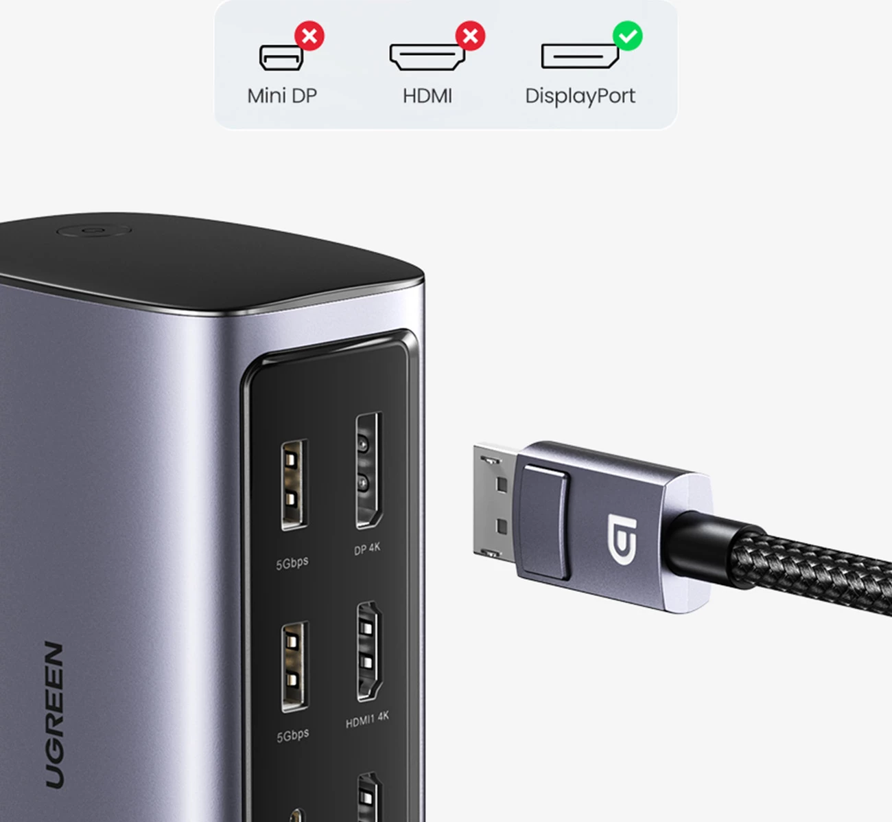 HUB multifunksional Ugreen CM555 12-në-1, USB-C, HDMI, DP, RJ45, SD/TF, Gri