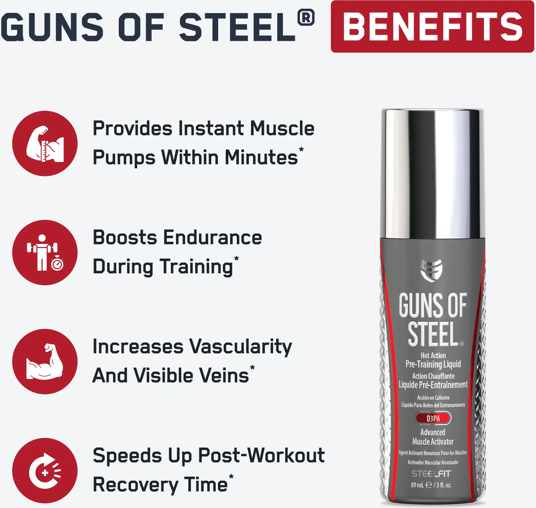 Guns of Steel® – Aktivizues Topikal për Muskuj