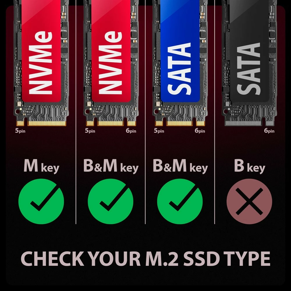 Kasë e jashtme AXAGON EEM2-GAM për SSD M.2 NVMe/SATA, USB-C 3.2 Gen 2, e zezë