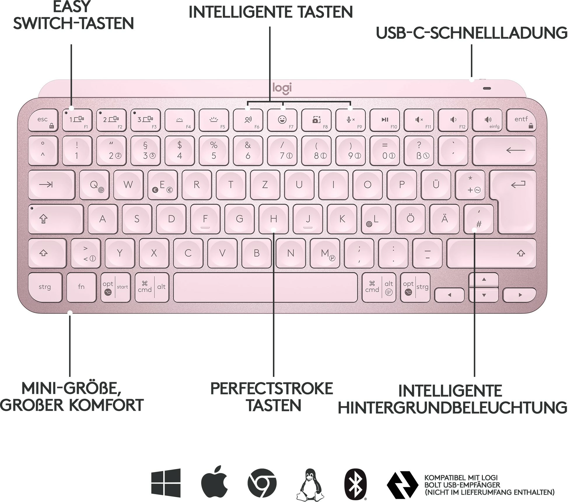 Tastierë Logitech MX Keys Mini, Wireless, LED, Pink