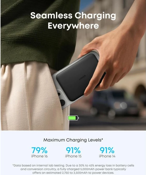 Power bank ANKER Nano A1665H11 5000 mAh ultra i hollë magnetik Qi2/MagSafe 15W pa kabllo, 20W USB-C, i zi