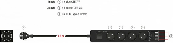 Zgjatues rryme DeLOCK 11209, 4 priza Schuko, 3x USB, kabllo 1.5 m, ndërprerës, i zi