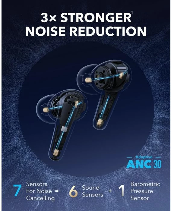 Kufje Anker Soundcore Liberty 4 Pro (A3954G11), pa kabllo, ANC, Bluetooth 5.3, 10h/40h, IP55, zi, set me kuti karikimi