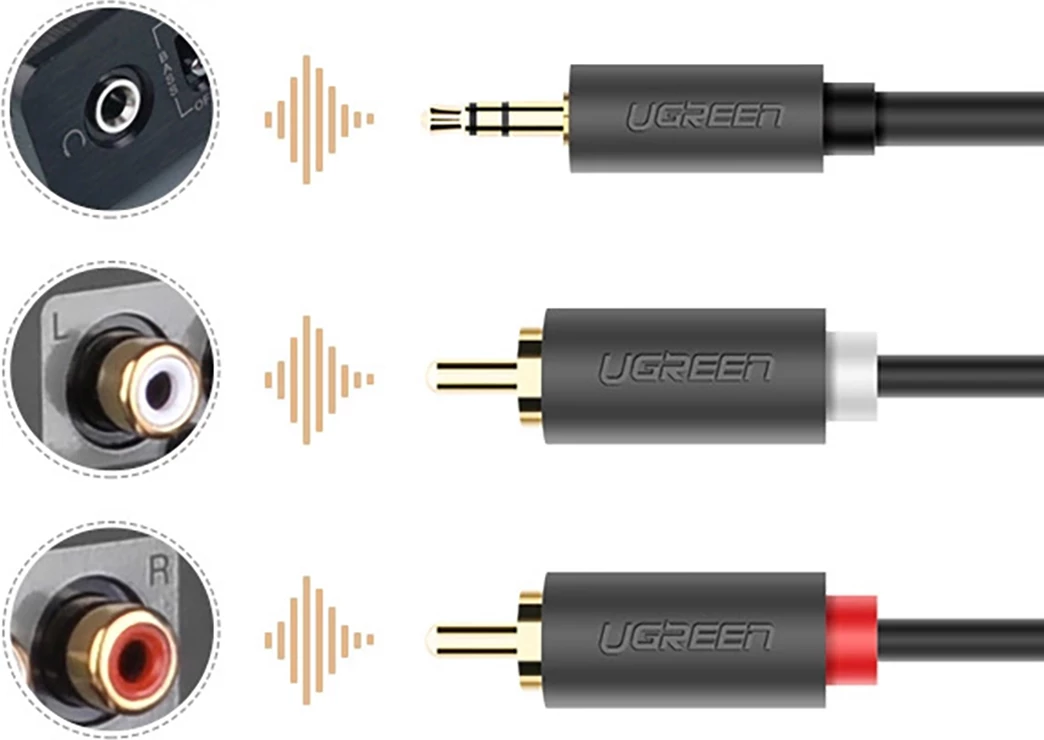 Kabllo audio Ugreen AV102 10510, 2m, mini jack 3.5mm në 2RCA, Gri