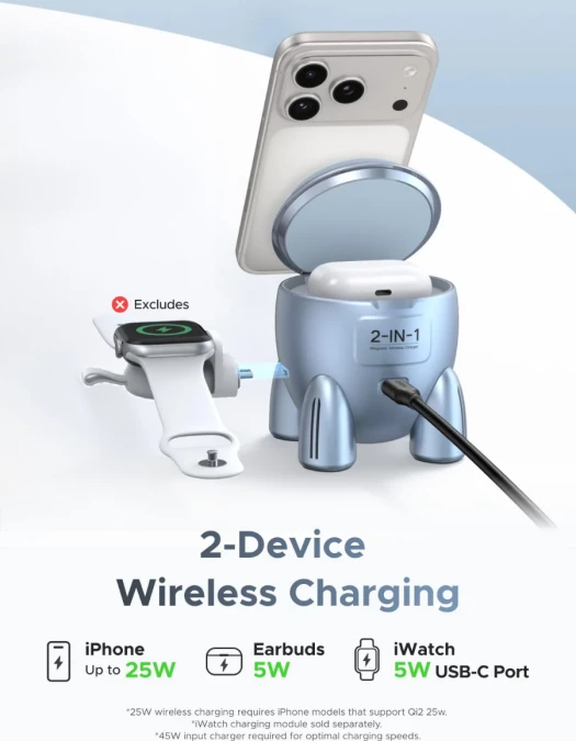 Karikues pa tel 2-në-1 UGREEN MagSafe Qi2.2 25W (MPN 65300), gri, set me kabllo USB-C 1 m