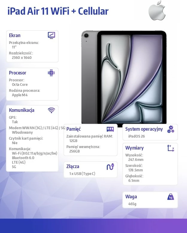 Tablet Apple iPad Air MH7D4HC/A 11\" Wi‑Fi + Cellular 256GB, Gri