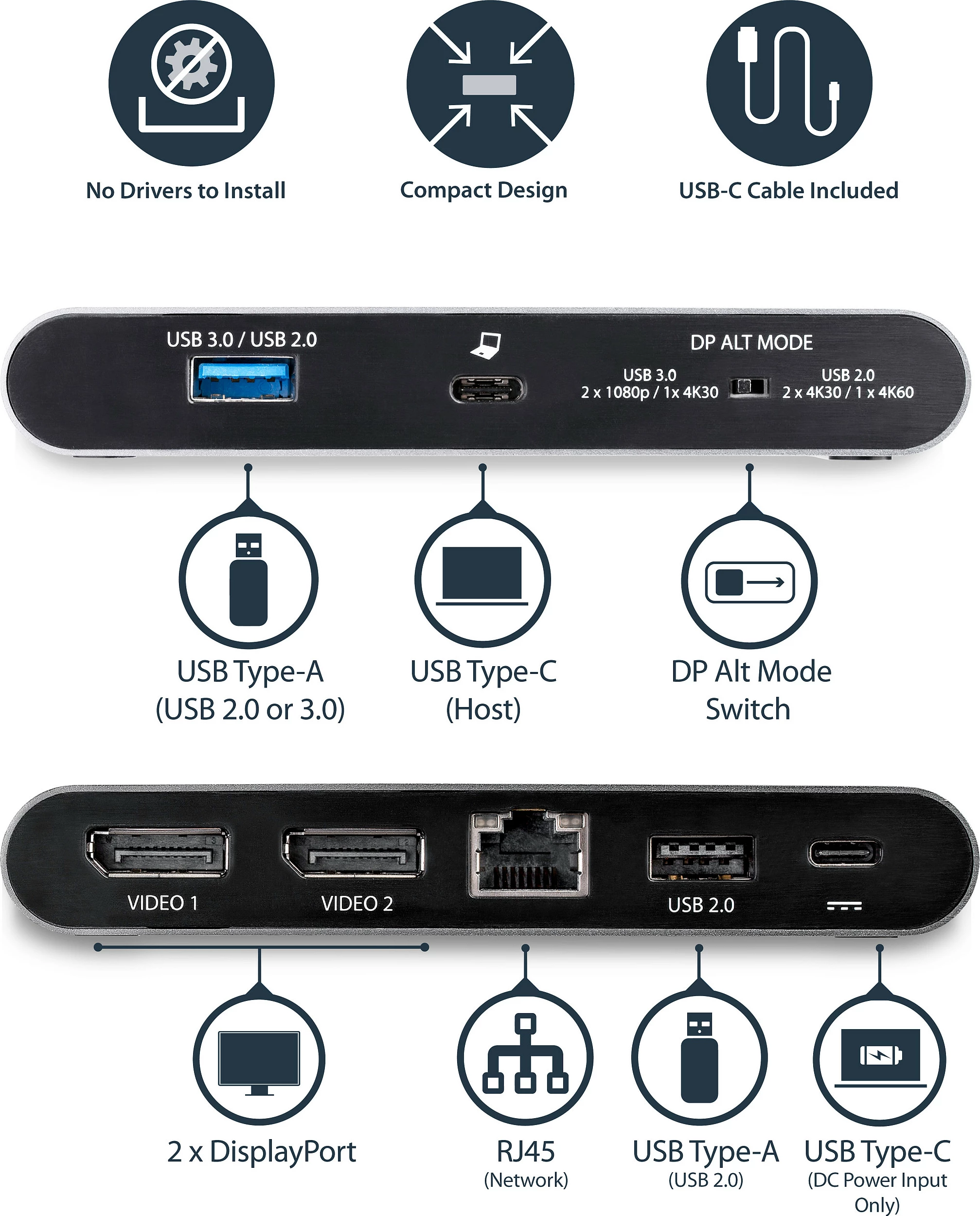 Dock USB-C StarTech, Dual DisplayPort 4K, 100W Power Delivery, GbE, 2x USB-A, gri