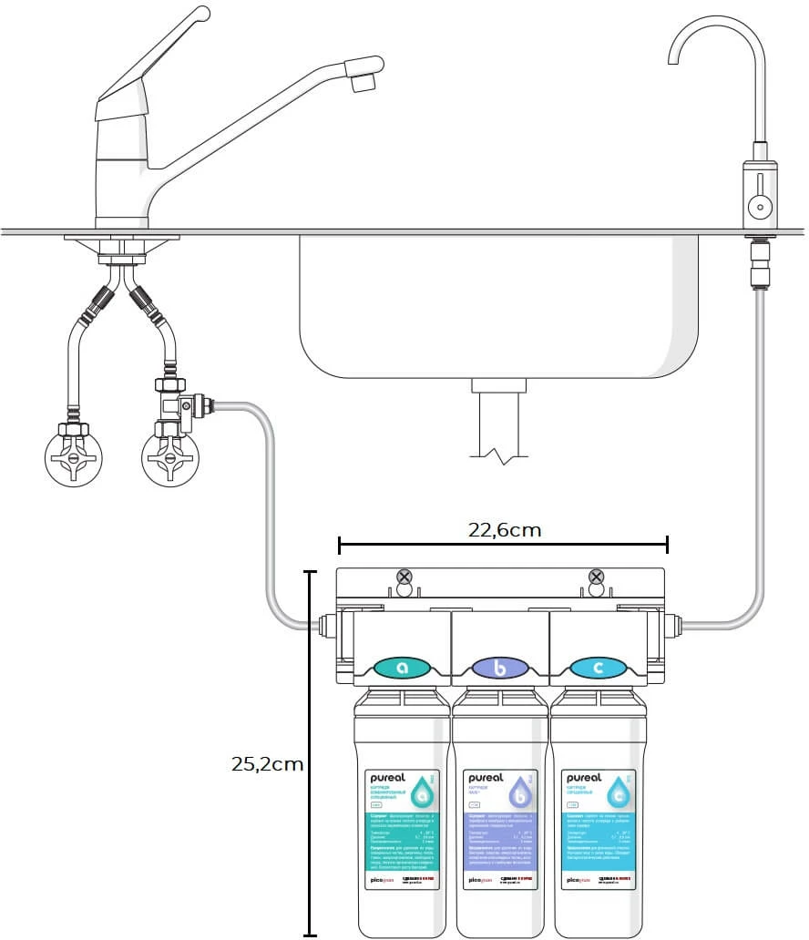 Filtrues i ujit të pijshëm nën lavaman UTS